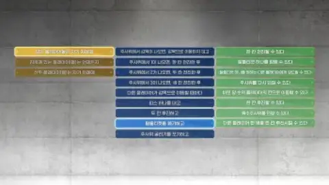 Still 2 of The Devil’s Plan (Season 1) WEB-DL [Hindi (ORG 5.1) & Korean] 720p & 480p [x264] | [ALL Episodes] | NF Series